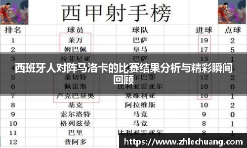 西班牙人对阵马洛卡的比赛结果分析与精彩瞬间回顾