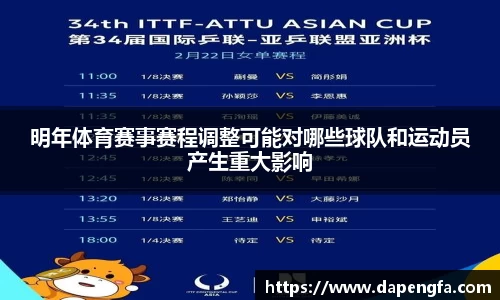 明年体育赛事赛程调整得以能对哪些球队和举措员产生重大影响